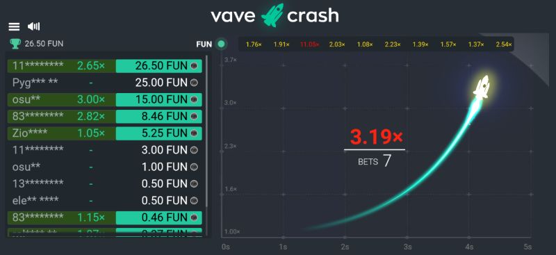 Vave Crash