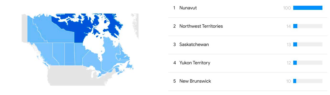 interest varies by region in Canada